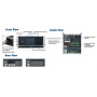 Корпус Advantech ACP-4340MB-50B (4U rackmount, ATX, 4xSAS/SATA hot-swap, 500 Вт)