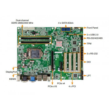 Промышленная плата IEI IMBA-H310
