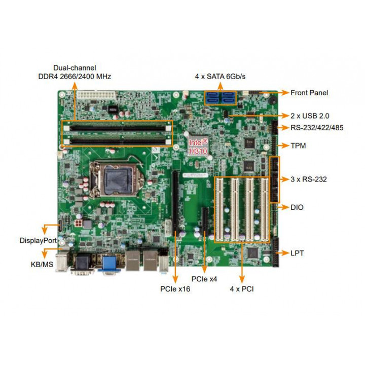 Промышленная материнская плата IEI IMBA-H310 (ATX, LGA1151, H310, DDR4, 2xGbE) Промышленная материнская плата IEI IMBA-H310 (ATX, LGA1151, H310, DDR4, 2xGbE)