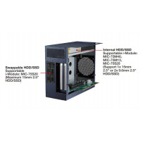Модуль Advantech MIC-75S20-00A1E