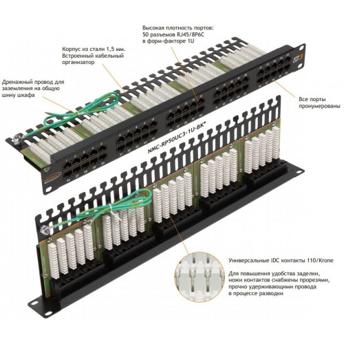 Патч-панель телефонная NIKOMAX NMC-RP50UC3-1U-BK (19