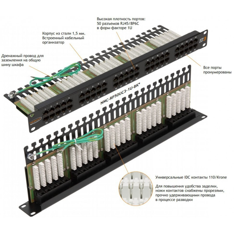 Патч-панель телефонная NIKOMAX NMC-RP50UC3-1U-BK (19