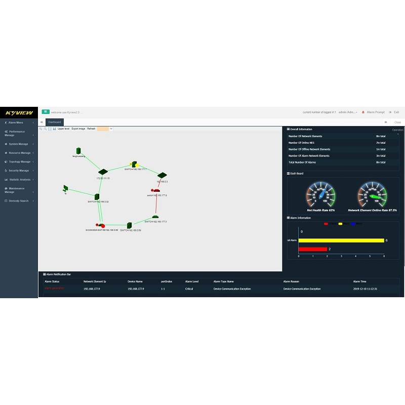 Программное обеспечение Kyland Kyview 2.0-10000