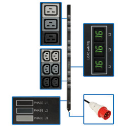 Блок распределения питания Tripp Lite PDU3XMV6G20 Блок распределения питания Tripp Lite PDU3XMV6G20