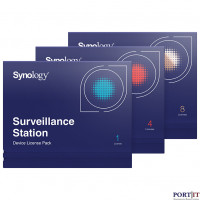 Лицензия Synology DEVICE LICENSE (X 8)