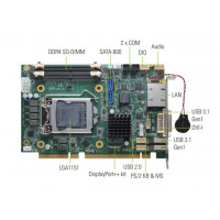 Промышленная плата Axiomtek SHB250RDGG-H310