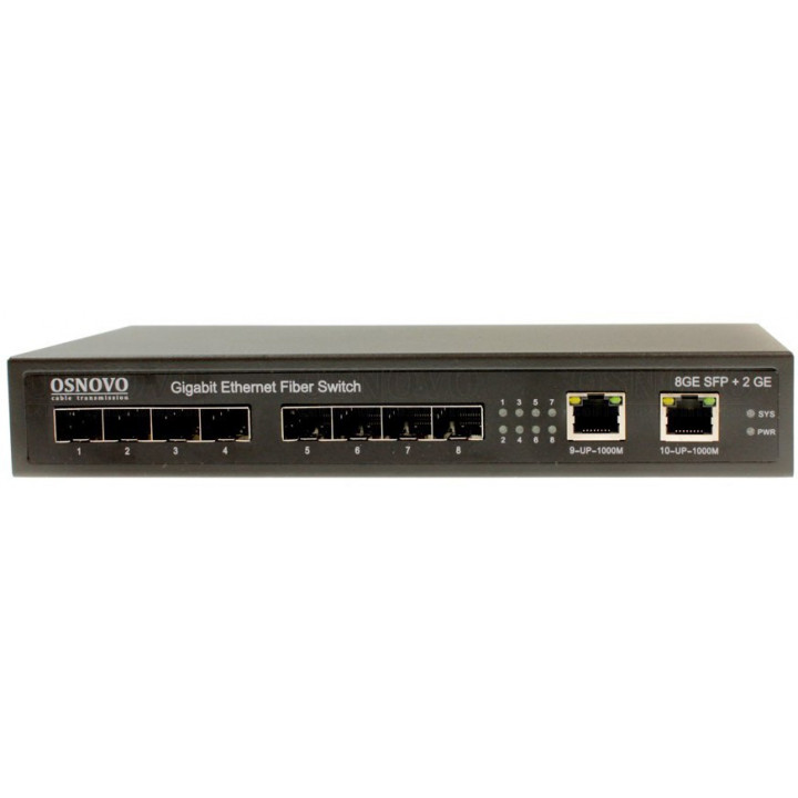 Коммутатор OSNOVO SW-7028 (гигабитный, 8xSFP, 2xRJ45)
