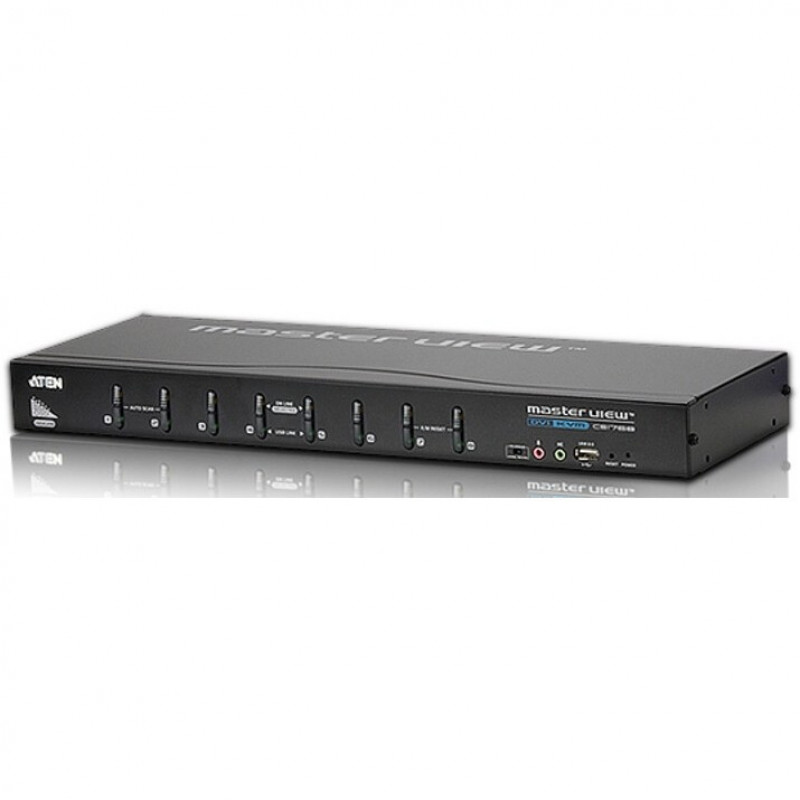 KVM-переключатель ATEN CS1768
