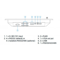 Морской панельный компьютер Winmate R19L300-MRA2ID3S/PAT/S256
