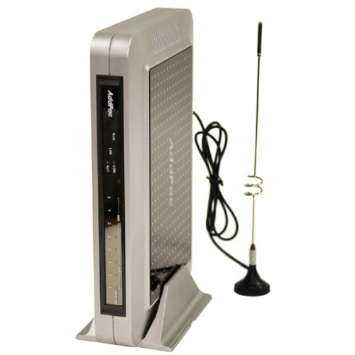 VoIP-GSM шлюз AddPac ADD-AP-GS1004A