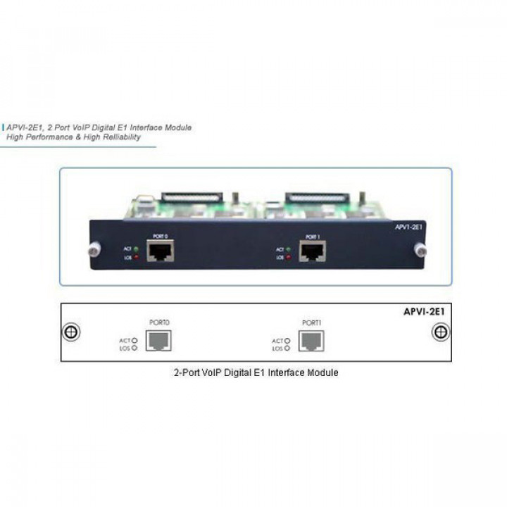 Модуль AddPac ADD-APVI-2E1 (For AP2640/AP2650)