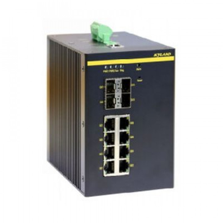 Промышленный коммутатор Kyland SICOM6800-D-4GX8GE-L2-L2 (4xSFP 1G, 8xGE, двойное питание 24/48В)