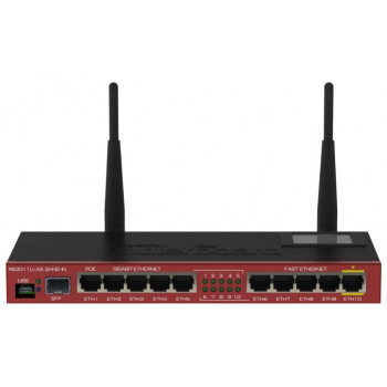 Маршрутизатор Mikrotik 2011UiAS-2HnD-IN RouterBOARD