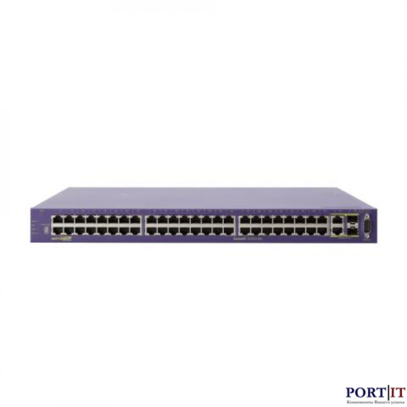 Коммутатор Extreme Networks Summit X250E-48T