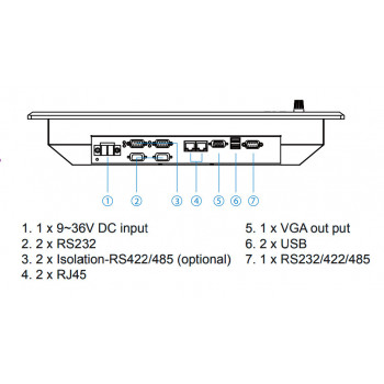 Морской панельный компьютер Winmate R17ID3S-MRM1/PAT/4GB/512GB SSD
