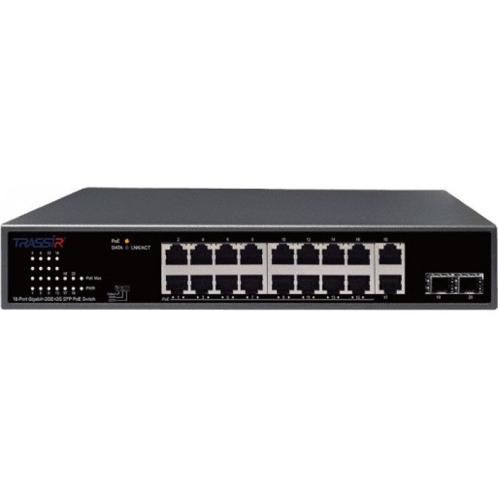Коммутатор TRASSIR TR-NS14202S-185-16POE (16x1 Гбит/с, 2xSFP, PoE до 185 Вт) Коммутатор TRASSIR TR-NS14202S-185-16POE (16x1 Гбит/с, 2xSFP, PoE до 185 Вт)