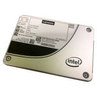 Жесткий диск Lenovo 4XB7A13634