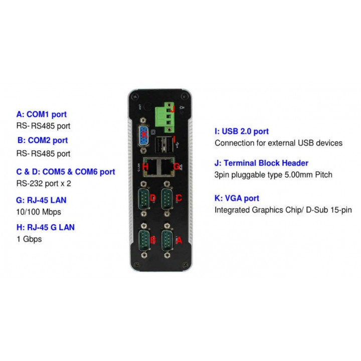 Встраиваемый компьютер на DIN-рейку DMP D-3362-852C2 (Vortex86DX3 1 ГГц, 2 Гб DDR3, 2xLAN, RS-232/485) Встраиваемый компьютер на DIN-рейку DMP D-3362-852C2 (Vortex86DX3 1 ГГц, 2 Гб DDR3, 2xLAN, RS-232/485)