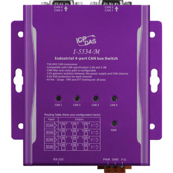 Промышленный коммутатор ICP DAS I-5534-M