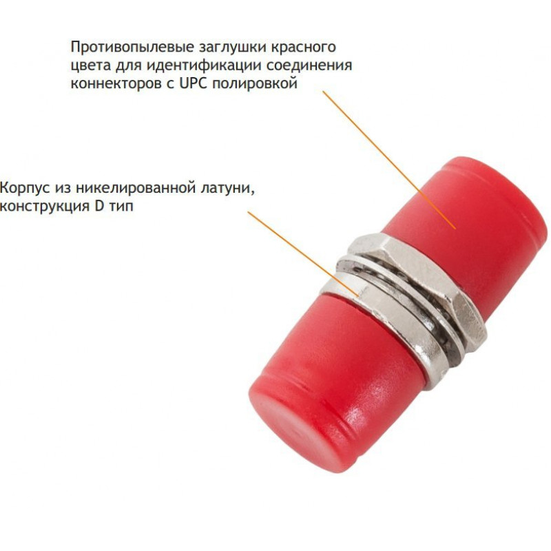 Адаптер волоконно-оптический, соединительный, одномодовый NIKOMAX NMF-OA1SM-FCU-FCU-2
