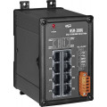Промышленный коммутатор ICP DAS NSM-208G CR