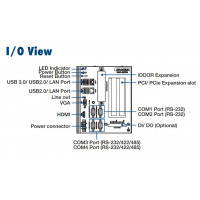 Многослотовый встраиваемый компьютер Advantech UNO-3272G-J021AE