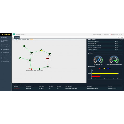 Программное обеспечение Kyland Kyview 2.0-1024