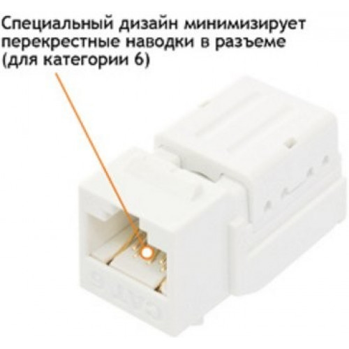 Модуль-вставка NIKOMAX NMC-KJUE2-ST-WT (кат.6, неэкранированный, со шторкой, 250МГц)