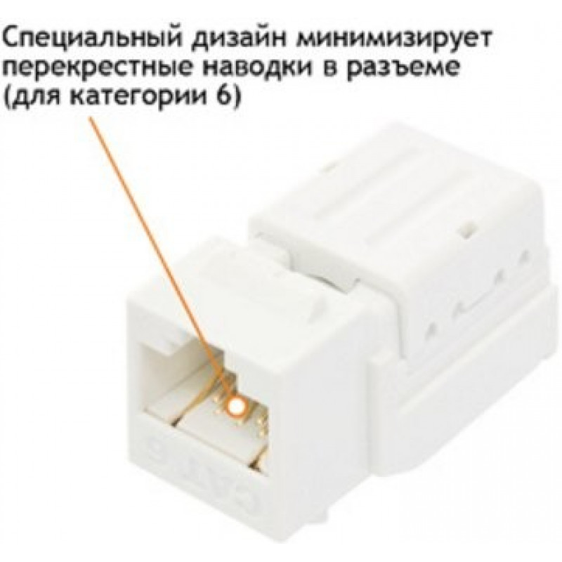 Модуль-вставка NIKOMAX NMC-KJUE2-ST-WT (кат.6, неэкранированный, со шторкой, 250МГц)