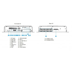 Встраиваемый компьютер Winmate I330EAC-IKW-IEC60945