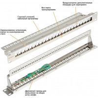 Коммутационная панель 19, 1U, наборная NIKOMAX NMC-RP24-BLANK-AN-1U-MT