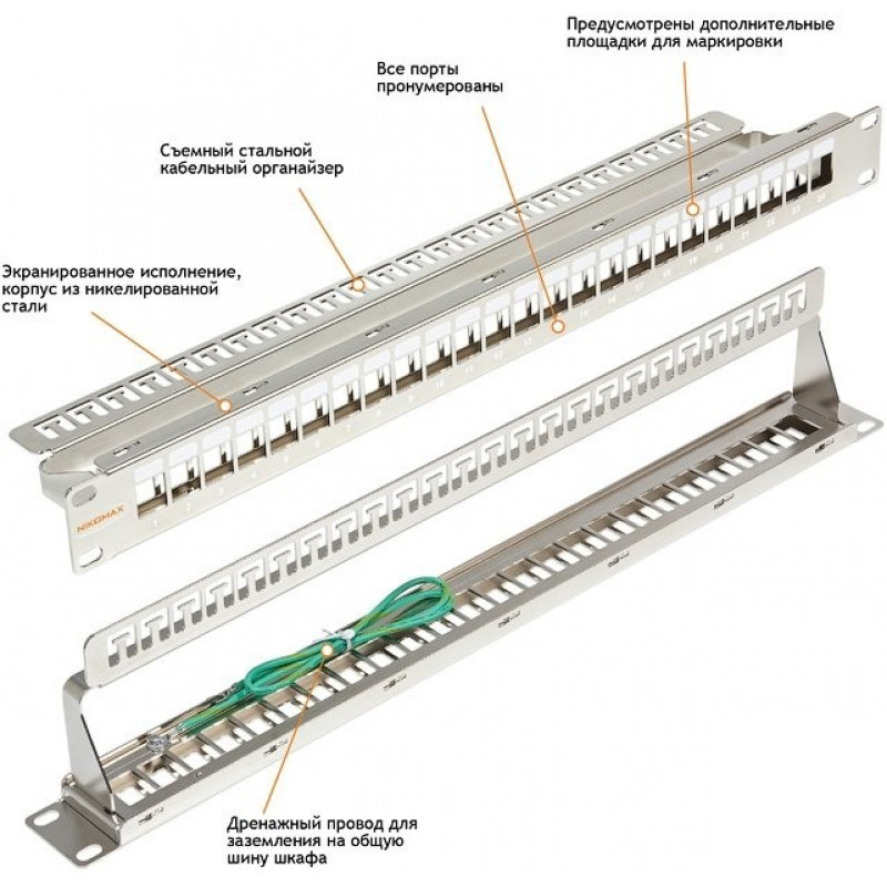 Коммутационная панель NIKOMAX NMC-RP24-BLANK-AN-1U-MT (19