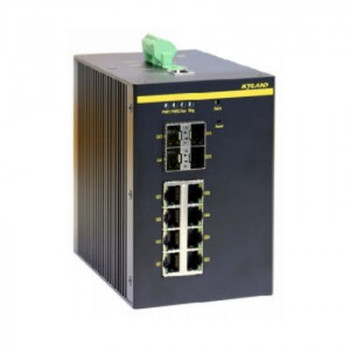 Промышленный коммутатор Kyland SICOM6800-D-4GX8GE-HV