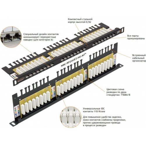 Патч-панель NIKOMAX NMC-RP24UE2-HU-BK (19