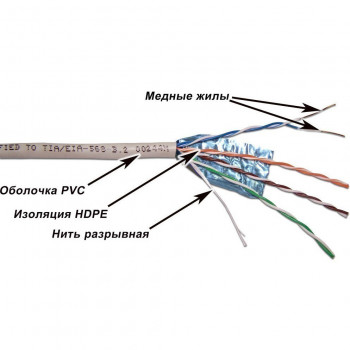 Кабель витая пара TWT TWT-5EFTP-XS, 305м