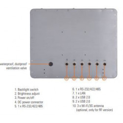 Панельный компьютер Axiomtek GOT817-834-R-DC