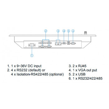 Морской панельный компьютер Winmate R19L300-MRA2ID3S/GS