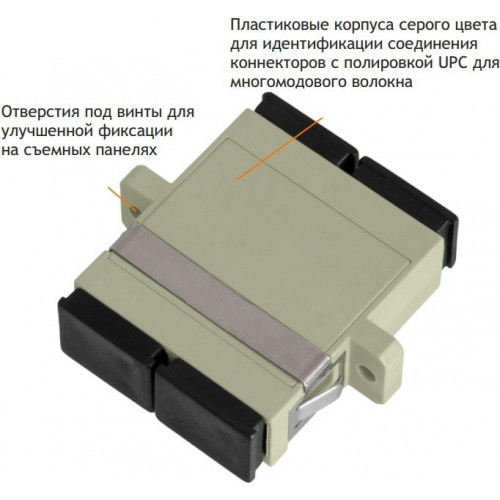 Адаптер волоконно-оптический, соединительный, многомодовый NIKOMAX NMF-OA2MM-SCU-SCU-2