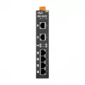 Промышленный коммутатор ICP DAS NSM-206PSE CR