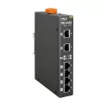 Промышленный коммутатор ICP DAS NSM-206PSE CR