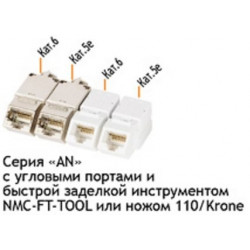 Модуль-вставка NIKOMAX, угловой, экранированный, категория 6, NMC-KJSE2-AN-MT