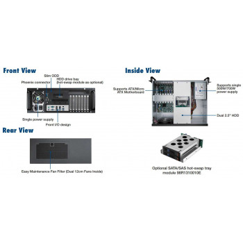 Корпус Advantech IPC-631MB-50B