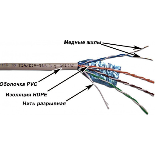 Кабель витая пара TWT TWT-5EFTP, 305 м