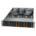 Сервер на базе Supermicro AS-2025HS-TNR · 2 × AMD EPYC 9124 · 256 ГБ · 2 × 2 ТБ NVMe · 2 × Arc Pro B70 32 ГБ