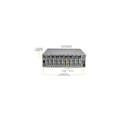 Серверная платформа 2U Supermicro AS -3015MR-H8TNR Серверная платформа 2U Supermicro AS -3015MR-H8TNR