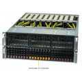 Сервер на базе Supermicro AS-4125GS-TNRT · 2 × AMD EPYC 9334 · 512 ГБ · 4 × 3.84 ТБ NVMe · 4 × L40S 48 ГБ