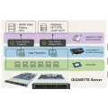 Серверная платформа GIGABYTE R183-Z93-ACD1