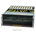 Сервер на базе Supermicro AS-4125GS-TNRT · 2 × AMD EPYC 9124 · 256 ГБ · 2 × 3.84 ТБ NVMe · 2 × RTX PRO 6000 Blackwell Max-Q 96 ГБ