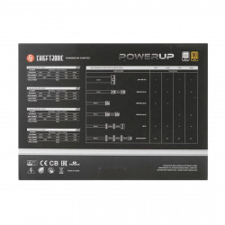 Блок питания CHIEFTEC GPX-850FC 850 Вт