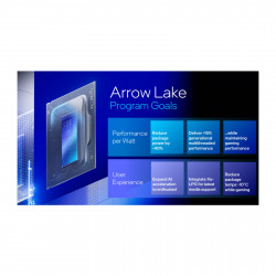 Процессор Intel AT807683B9B4884 Core Ultra 7 270K 8 ядер
